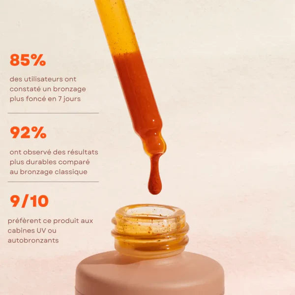Bronzage naturel sans crème – Gouttes autobronzantes