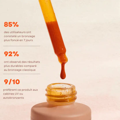 Bronzage naturel sans crème – Gouttes autobronzantes